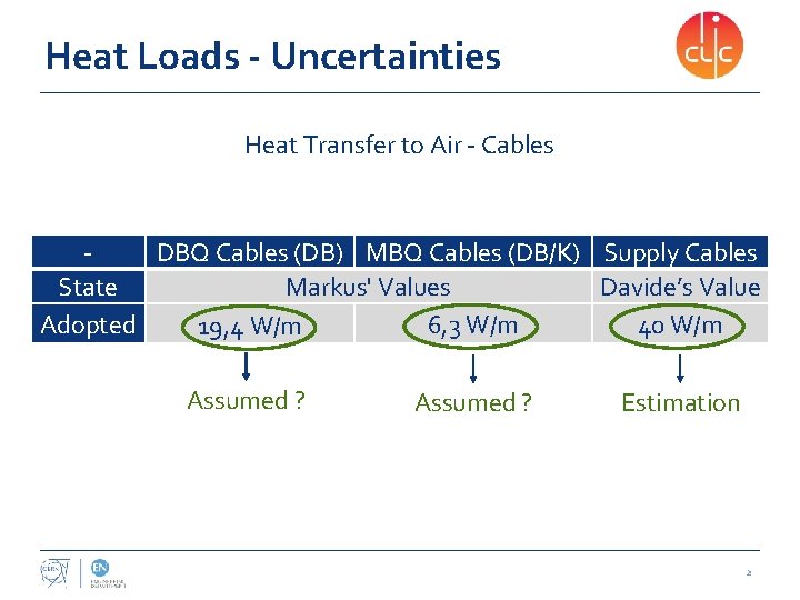 Heat Loads - Uncertainties Heat Transfer to Air - Cables DBQ Cables (DB) MBQ