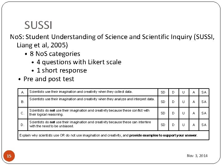 SUSSI No. S: Student Understanding of Science and Scientific Inquiry (SUSSI, Liang et al,