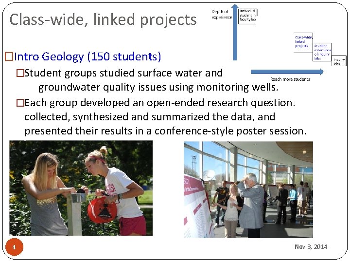 Class-wide, linked projects �Intro Geology (150 students) �Student groups studied surface water and groundwater