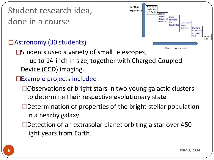 Student research idea, done in a course � Astronomy (30 students) �Students used a