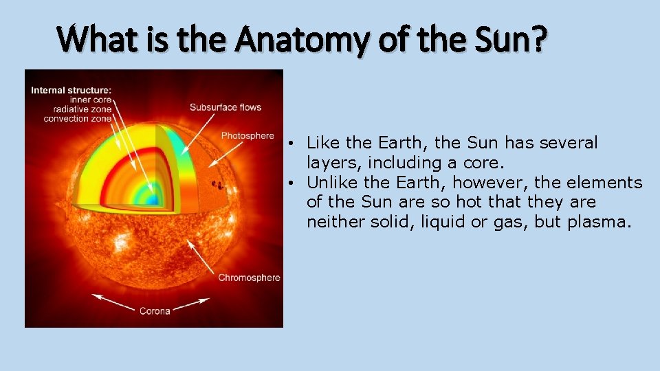 What is the Anatomy of the Sun? • Like the Earth, the Sun has