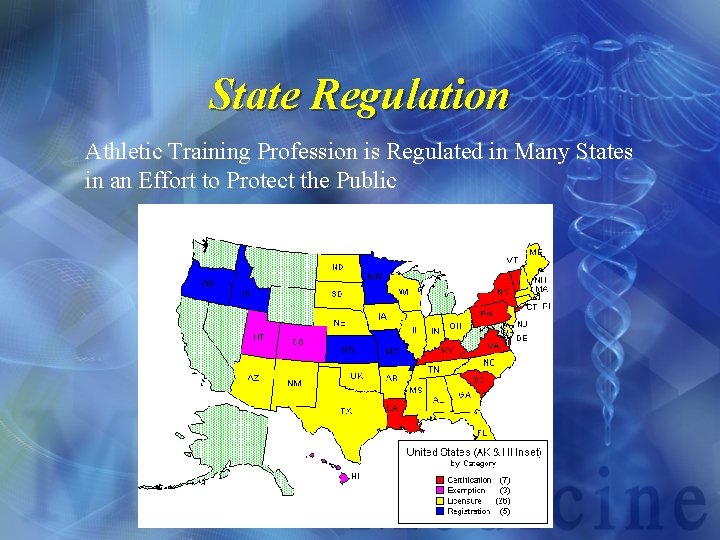 State Regulation Athletic Training Profession is Regulated in Many States in an Effort to