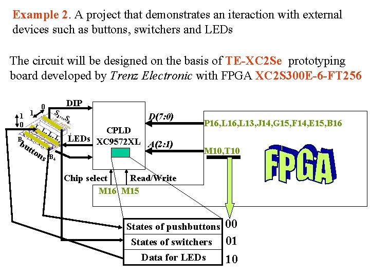 Example 2. A project that demonstrates an iteraction with external devices such as buttons,