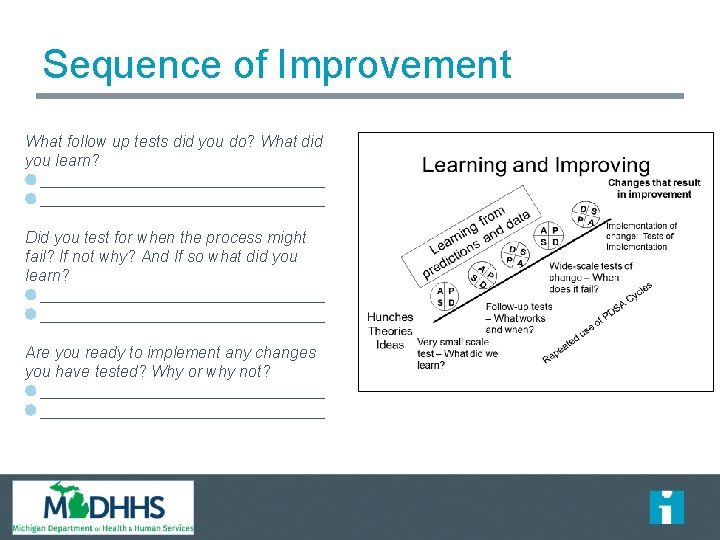 Sequence of Improvement What follow up tests did you do? What did you learn?