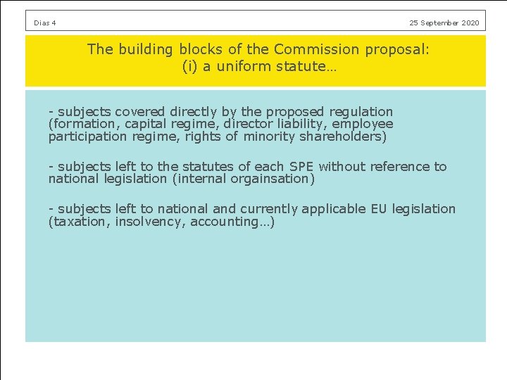 Dias 4 25 September 2020 The building blocks of the Commission proposal: (i) a