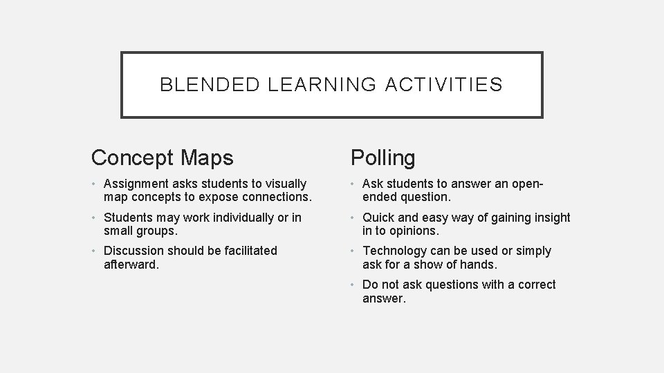 BLENDED LEARNING ACTIVITIES Concept Maps Polling • Assignment asks students to visually map concepts