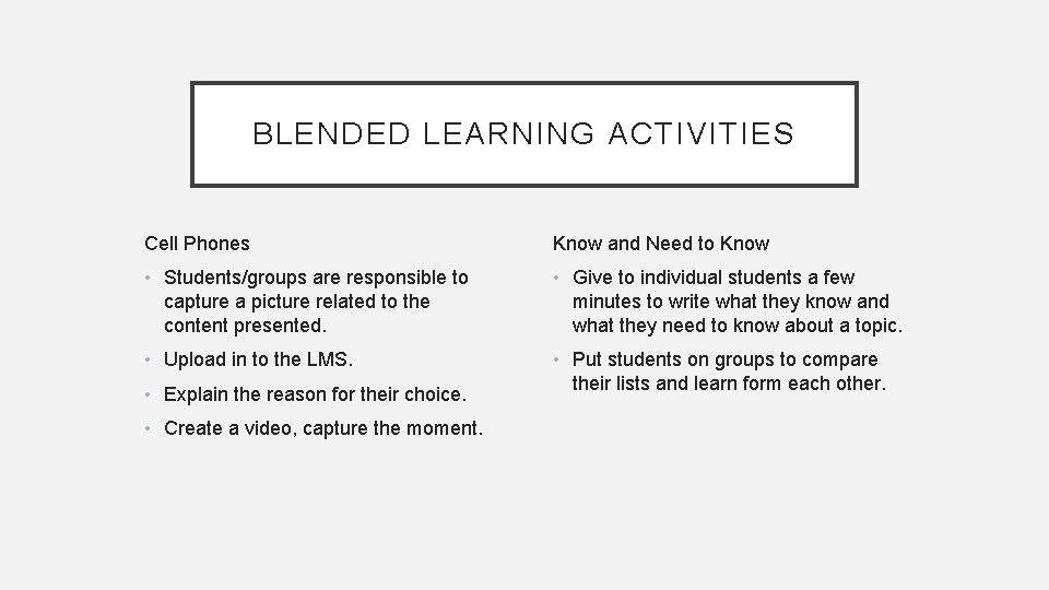 BLENDED LEARNING ACTIVITIES Cell Phones Know and Need to Know • Students/groups are responsible