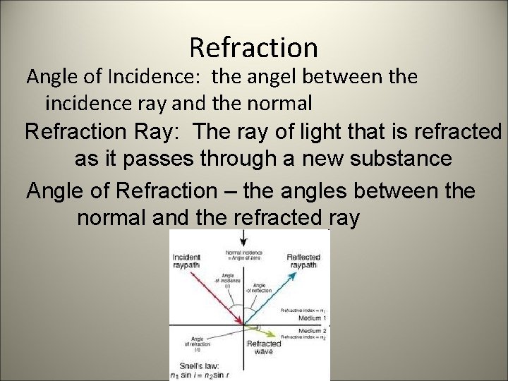 Refraction Angle of Incidence: the angel between the incidence ray and the normal Refraction