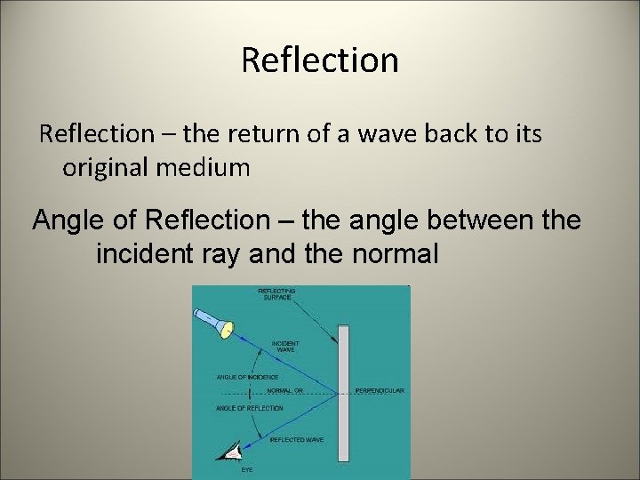 Reflection – the return of a wave back to its original medium Angle of