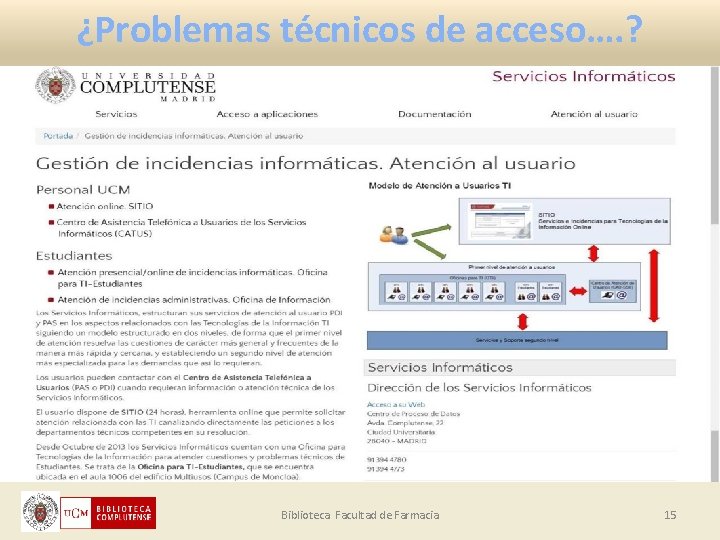 ¿Problemas técnicos de acceso…. ? Biblioteca. Facultad de Farmacia 15 