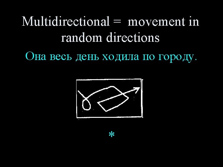 Multidirectional = movement in random directions Она весь день ходила по городу. * 