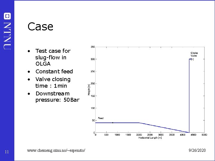 Case • Test case for slug-flow in OLGA • Constant feed • Valve closing