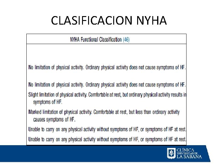 CLASIFICACION NYHA 