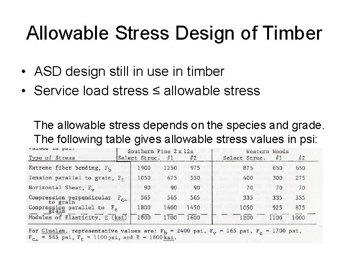 Allowable Stress Design of Timber • ASD design still in use in timber •