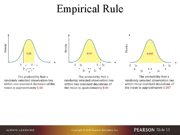 Empirical Rule Copyright © 2016 Pearson Education, Inc. Slide 13 