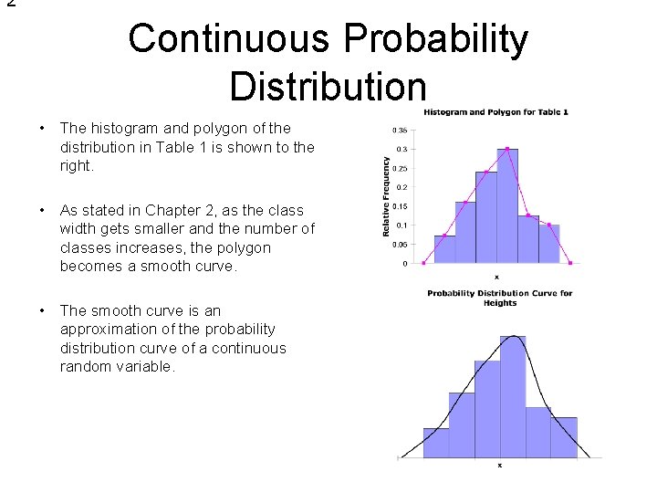 2 Continuous Probability Distribution • The histogram and polygon of the distribution in Table