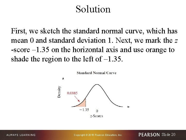 Solution First, we sketch the standard normal curve, which has mean 0 and standard