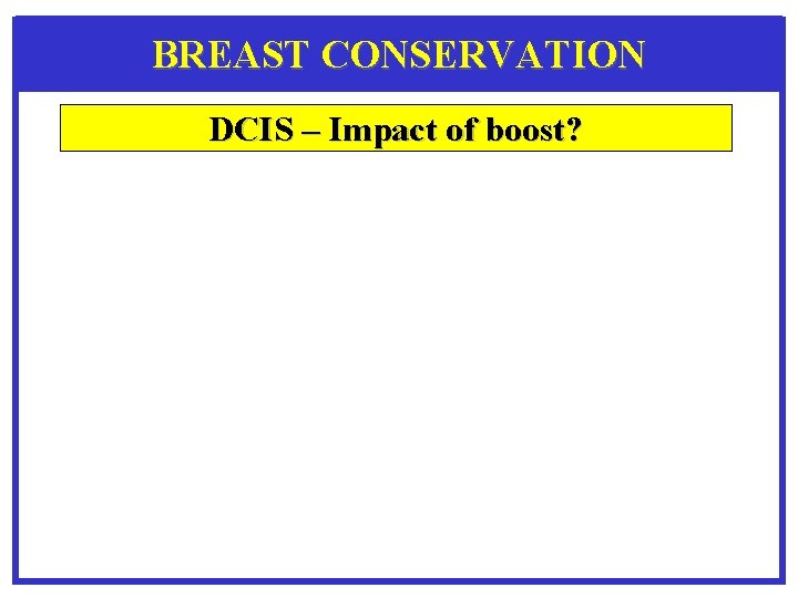BREAST CONSERVATION DCIS – Impact of boost? 