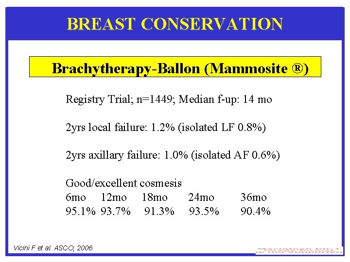 BREAST CONSERVATION Brachytherapy-Ballon (Mammosite ®) Registry Trial; n=1449; Median f-up: 14 mo 2 yrs