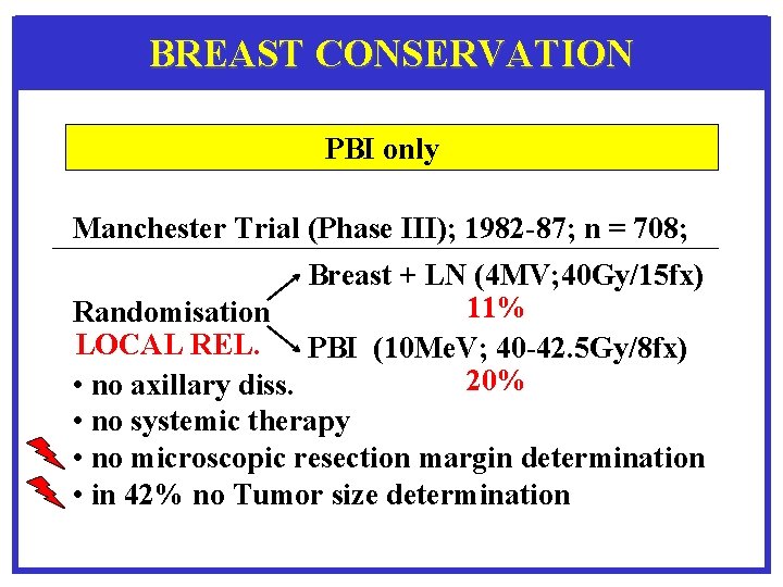 BREAST CONSERVATION PBI only Manchester Trial (Phase III); 1982 -87; n = 708; Breast