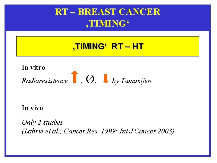 RT – BREAST CANCER ‚TIMING‘ RT – HT In vitro Ø, Radioresistence , by