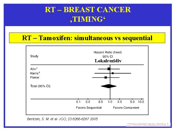 RT – BREAST CANCER ‚TIMING‘ RT – Tamoxifen: simultaneous vs sequential Lokalrezidiv Bentzen, S.