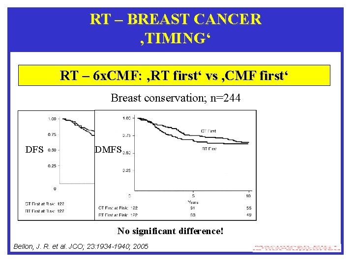 RT – BREAST CANCER ‚TIMING‘ RT – 6 x. CMF: ‚RT first‘ vs ,