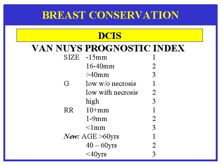BREAST CONSERVATION DCIS VAN NUYS PROGNOSTIC INDEX SIZE -15 mm 16 -40 mm >40