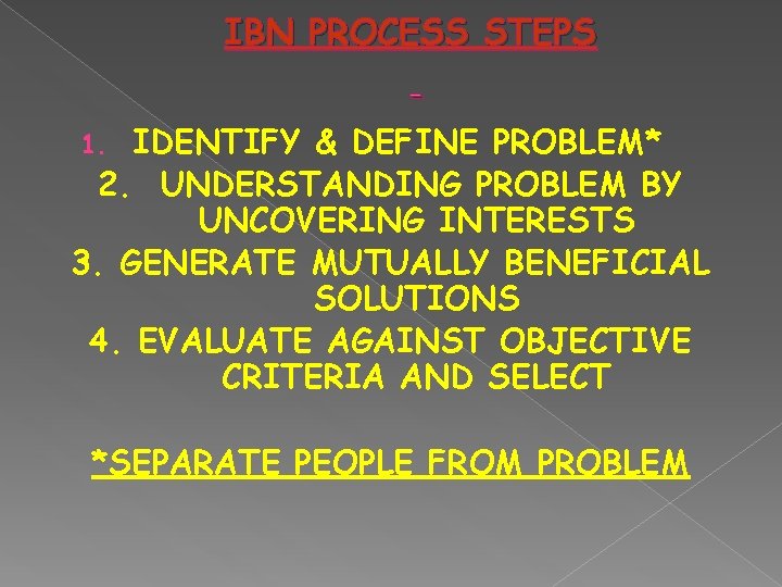 IBN PROCESS STEPS IDENTIFY & DEFINE PROBLEM* 2. UNDERSTANDING PROBLEM BY UNCOVERING INTERESTS 3.