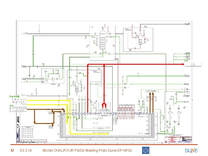 12 03. 3. 16 Michel CHALIFOUR P&IDs Meeting Proto Dune-DP-NP 02 