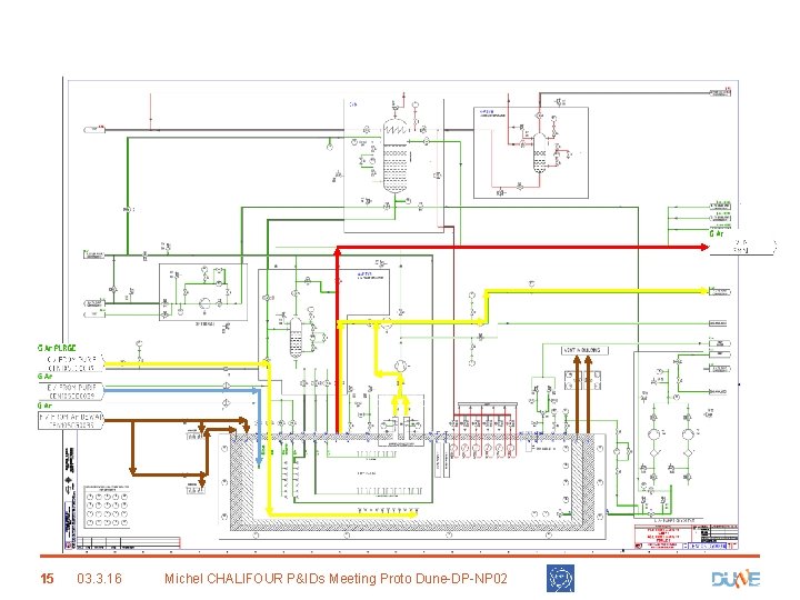 15 03. 3. 16 Michel CHALIFOUR P&IDs Meeting Proto Dune-DP-NP 02 