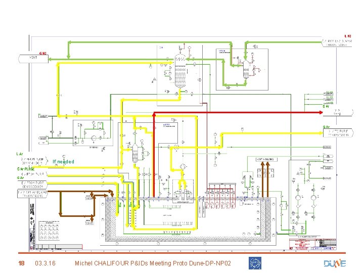 If needed 18 03. 3. 16 Michel CHALIFOUR P&IDs Meeting Proto Dune-DP-NP 02 