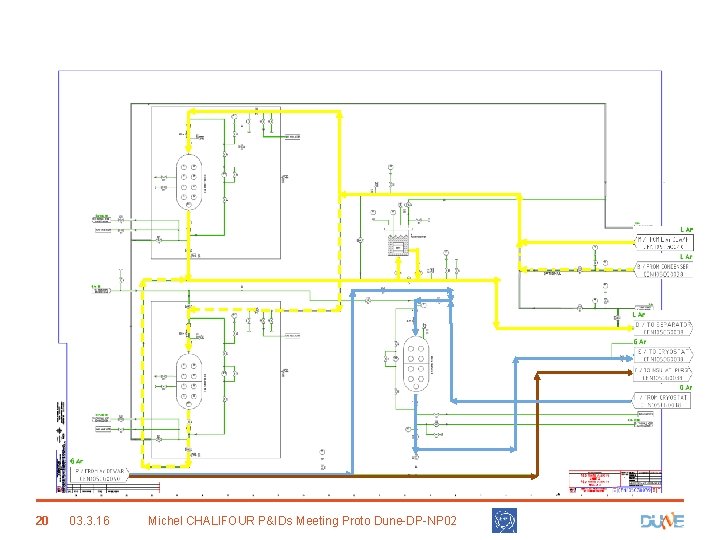 20 03. 3. 16 Michel CHALIFOUR P&IDs Meeting Proto Dune-DP-NP 02 