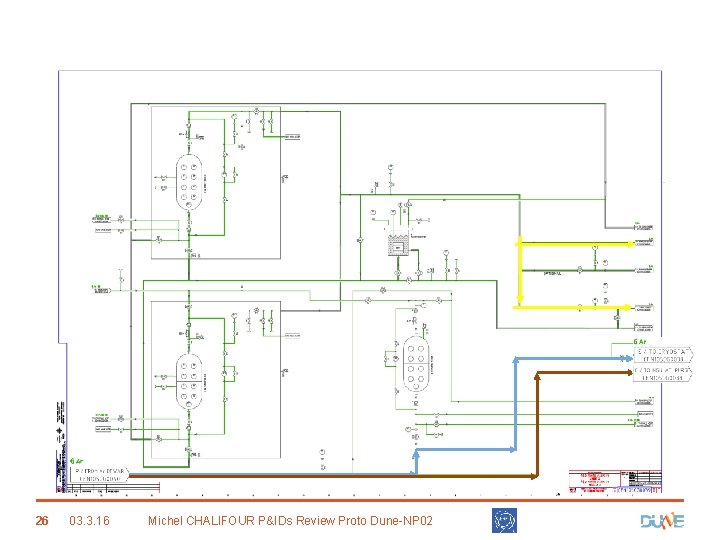 26 03. 3. 16 Michel CHALIFOUR P&IDs Review Proto Dune-NP 02 