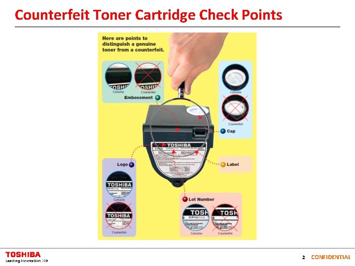 Counterfeit Toner Cartridge Check Points 2 CONFIDENTIAL 