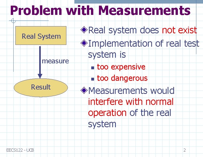 Problem with Measurements Real System measure Real system does not exist Implementation of real