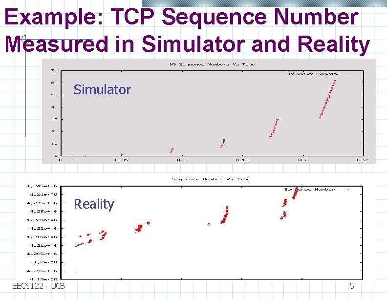 Example: TCP Sequence Number Measured in Simulator and Reality Simulator Reality EECS 122 -