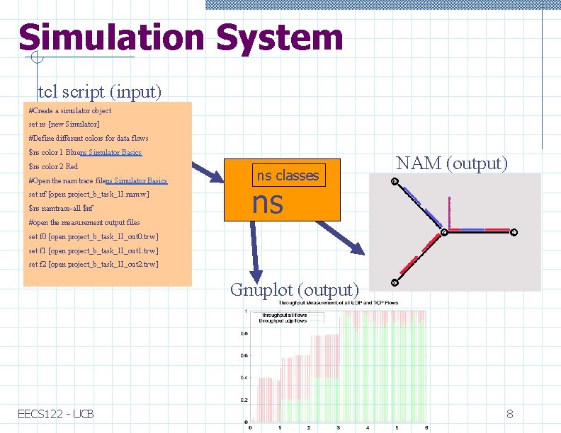 Simulation System tcl script (input) #Create a simulator object set ns [new Simulator] #Define