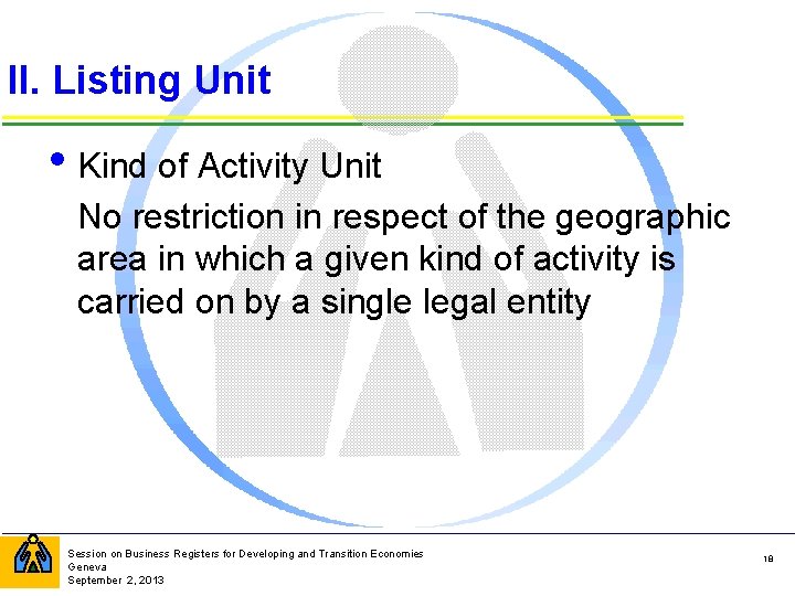 II. Listing Unit • Kind of Activity Unit No restriction in respect of the