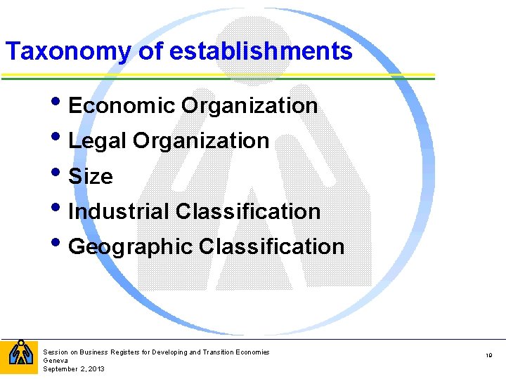 Taxonomy of establishments • Economic Organization • Legal Organization • Size • Industrial Classification