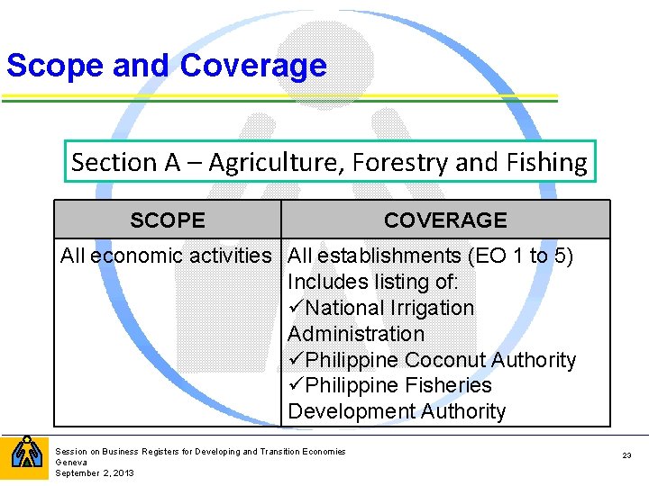 Scope and Coverage Section A – Agriculture, Forestry and Fishing SCOPE COVERAGE All economic