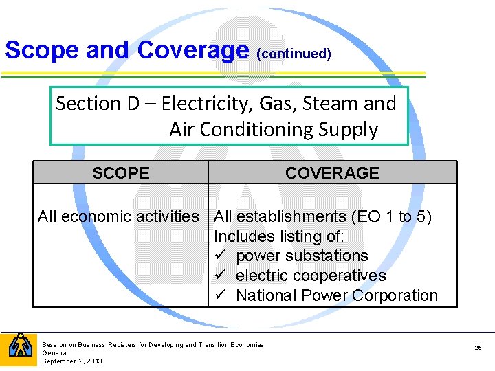 Scope and Coverage (continued) Section D – Electricity, Gas, Steam and Air Conditioning Supply