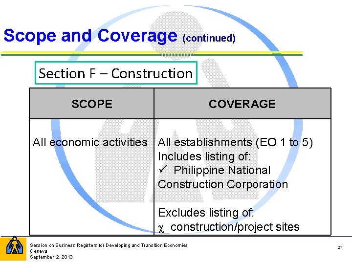 Scope and Coverage (continued) Section F – Construction SCOPE COVERAGE All economic activities All
