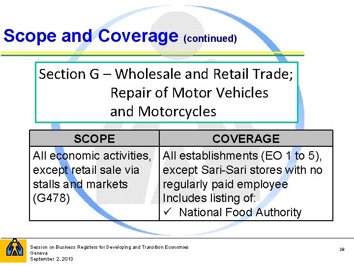 Scope and Coverage (continued) Section G – Wholesale and Retail Trade; Repair of Motor