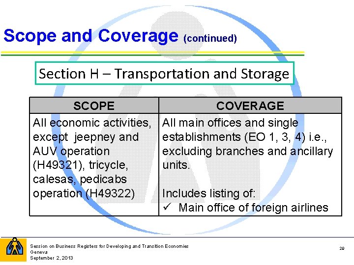 Scope and Coverage (continued) Section H – Transportation and Storage SCOPE All economic activities,