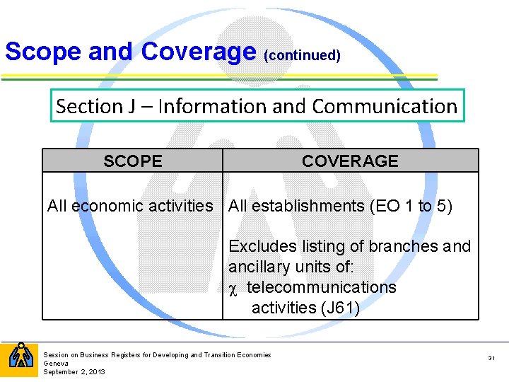 Scope and Coverage (continued) Section J – Information and Communication SCOPE COVERAGE All economic