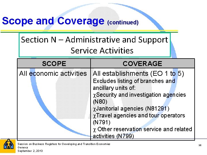 Scope and Coverage (continued) Section N – Administrative and Support Service Activities SCOPE COVERAGE