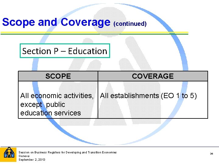 Scope and Coverage (continued) Section P – Education SCOPE COVERAGE All economic activities, All