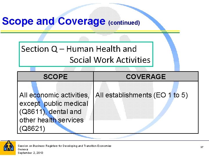 Scope and Coverage (continued) Section Q – Human Health and Social Work Activities SCOPE