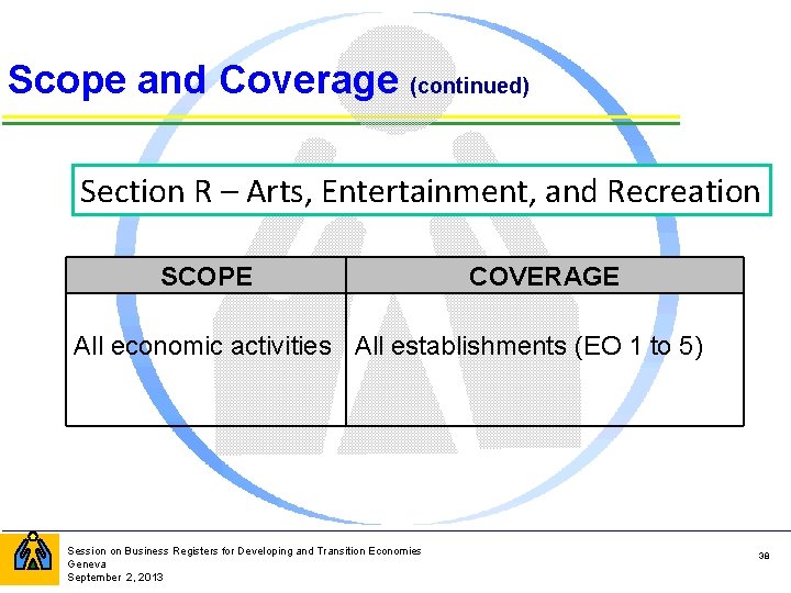 Scope and Coverage (continued) Section R – Arts, Entertainment, and Recreation SCOPE COVERAGE All